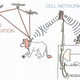 Illustration for article titled Why Not? Open Source Lion-Tracking Collars In the Works